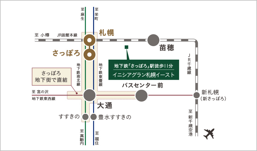 路線図